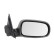 Outside mirror, Thumbnail 2