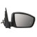 Outside mirror