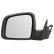 Outside mirror