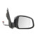 Right side exterior mirror complete 6126401 Alkar