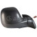 Right side exterior mirror complete 9226867 Alkar, Thumbnail 2