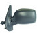 Right side exterior mirror complete 9265174 Alkar