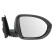 Side mirror