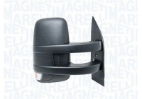Wing Mirror, cabin