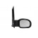 Wing Mirror, cabin