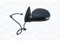 Wing Mirror