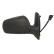 wing mirror, Thumbnail 2