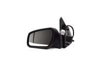 wing mirror