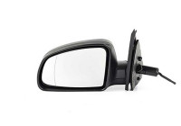 wing mirror