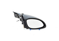 wing mirror