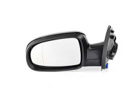wing mirror