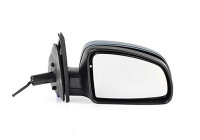 wing mirror