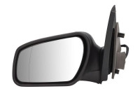 wing mirror