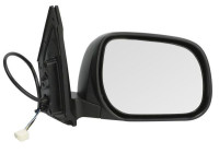 wing mirror