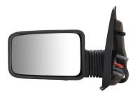 wing mirror