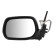 wing mirror