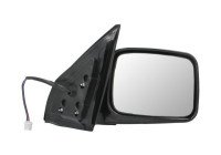 wing mirror