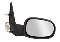 wing mirror