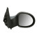 wing mirror