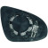 Mirror glass, exterior mirror 4228026 Diederichs, Thumbnail 2