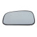 Mirror glass, exterior mirror