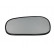 Mirror Glass, exterior mirror