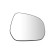 Mirror Glass, exterior mirror