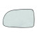 Mirror Glass, exterior mirror