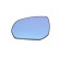 Mirror Glass, exterior mirror