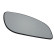 Mirror Glass, exterior mirror