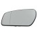 Mirror Glass, exterior mirror