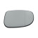 Mirror Glass, exterior mirror
