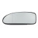 Mirror Glass, exterior mirror