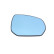 Mirror Glass, exterior mirror
