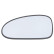Mirror glass, exterior mirror