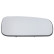 Mirror Glass, exterior mirror