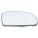 Mirror Glass, exterior mirror