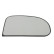 Mirror Glass, exterior mirror