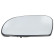 Mirror Glass, exterior mirror