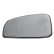 Mirror Glass, exterior mirror