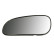 Mirror Glass, exterior mirror