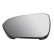 Mirror glass, exterior mirror