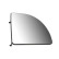 Mirror Glass, exterior mirror