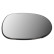 Mirror Glass, exterior mirror