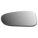 Mirror Glass, exterior mirror