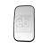 Mirror glass for wide-angle mirror