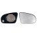 Mirror Glass, outside mirror 6402421 Alkar