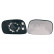 Mirror Glass, outside mirror 6402427 Alkar