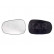 Mirror Glass, outside mirror 6403164 Alkar