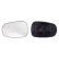 Mirror Glass, outside mirror 6404164 Alkar